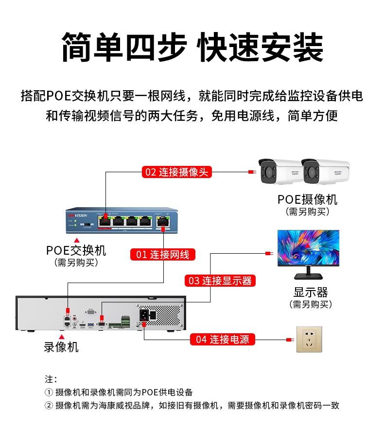 成都监控安装公司：监控录像机安装环境的注意事项